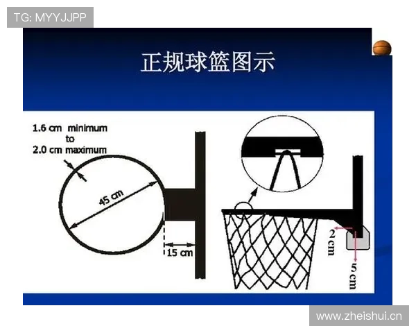篮球新规下,球队犯规累计规则的实战应用与判罚细节解析 篮球新规下,球队犯规累计规则的实战应用与判罚细节解析
