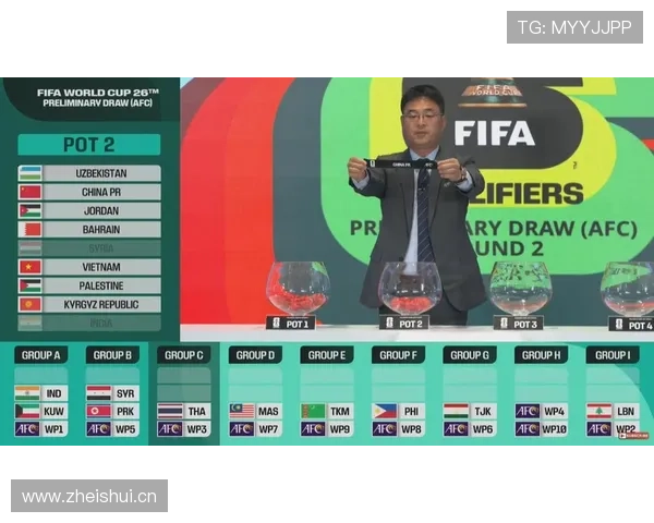 2026世界杯出线流程规则详解 2026世界杯出线流程规则详解